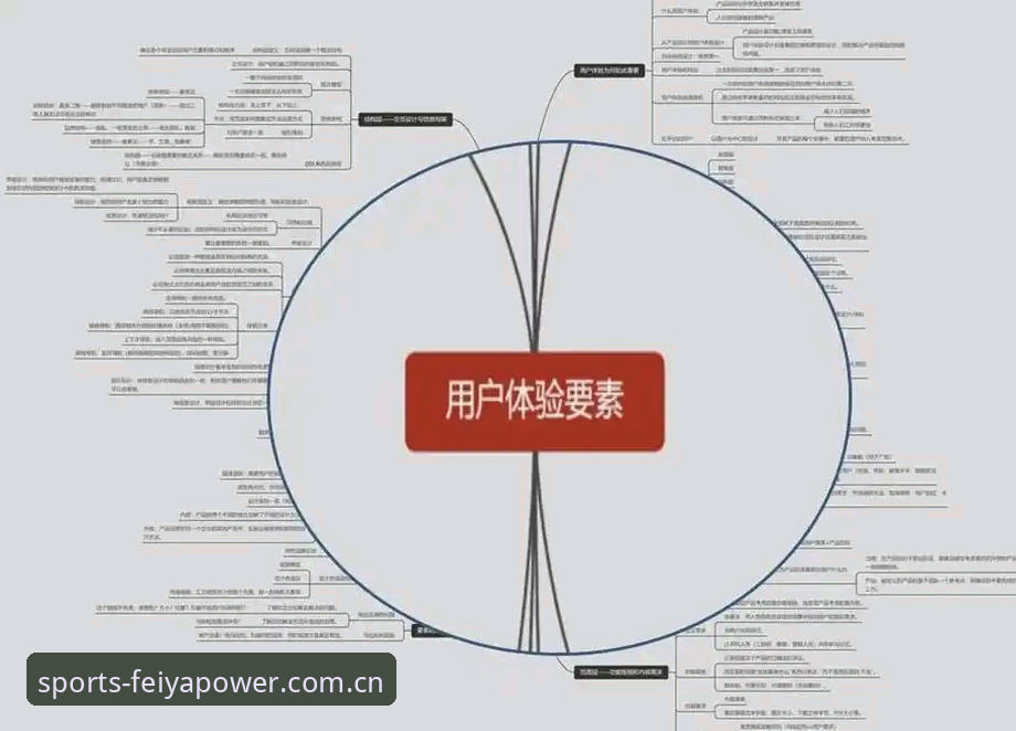 飞亚体育注册全攻略：平台功能详解与用户体验深度分析