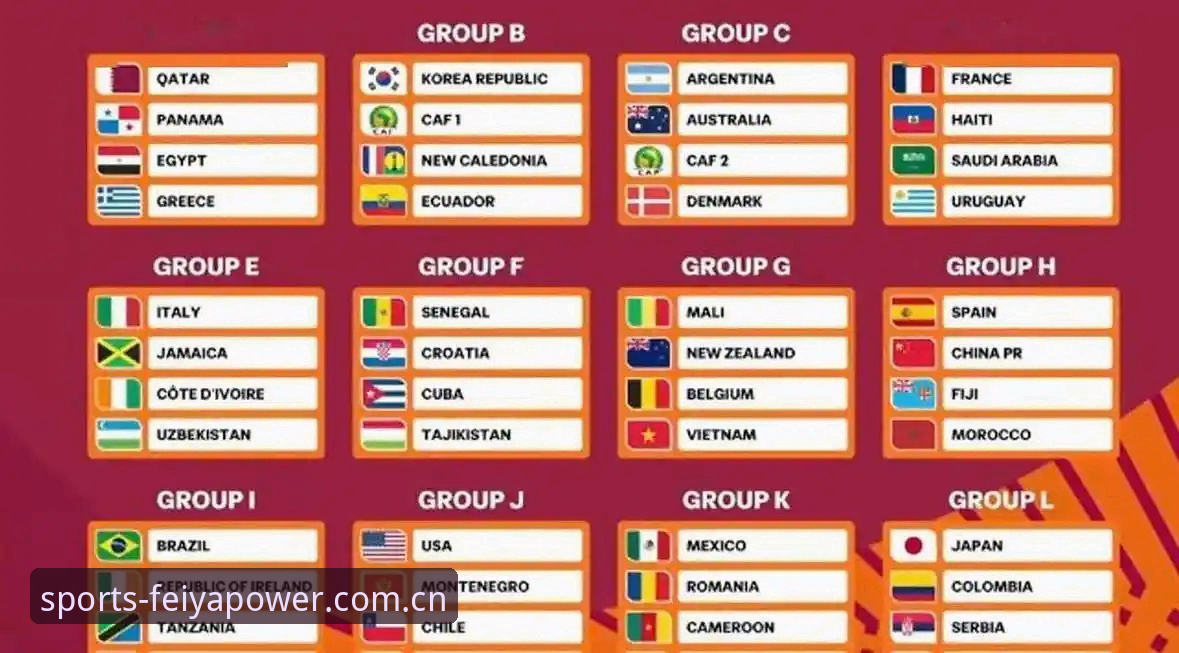 U17国足世界杯分组揭晓，在飞亚体育平台追踪赛事的关键技巧